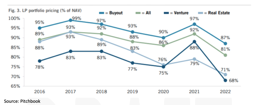 LVMH Becomes First European Company to Exceed $500B Market Value